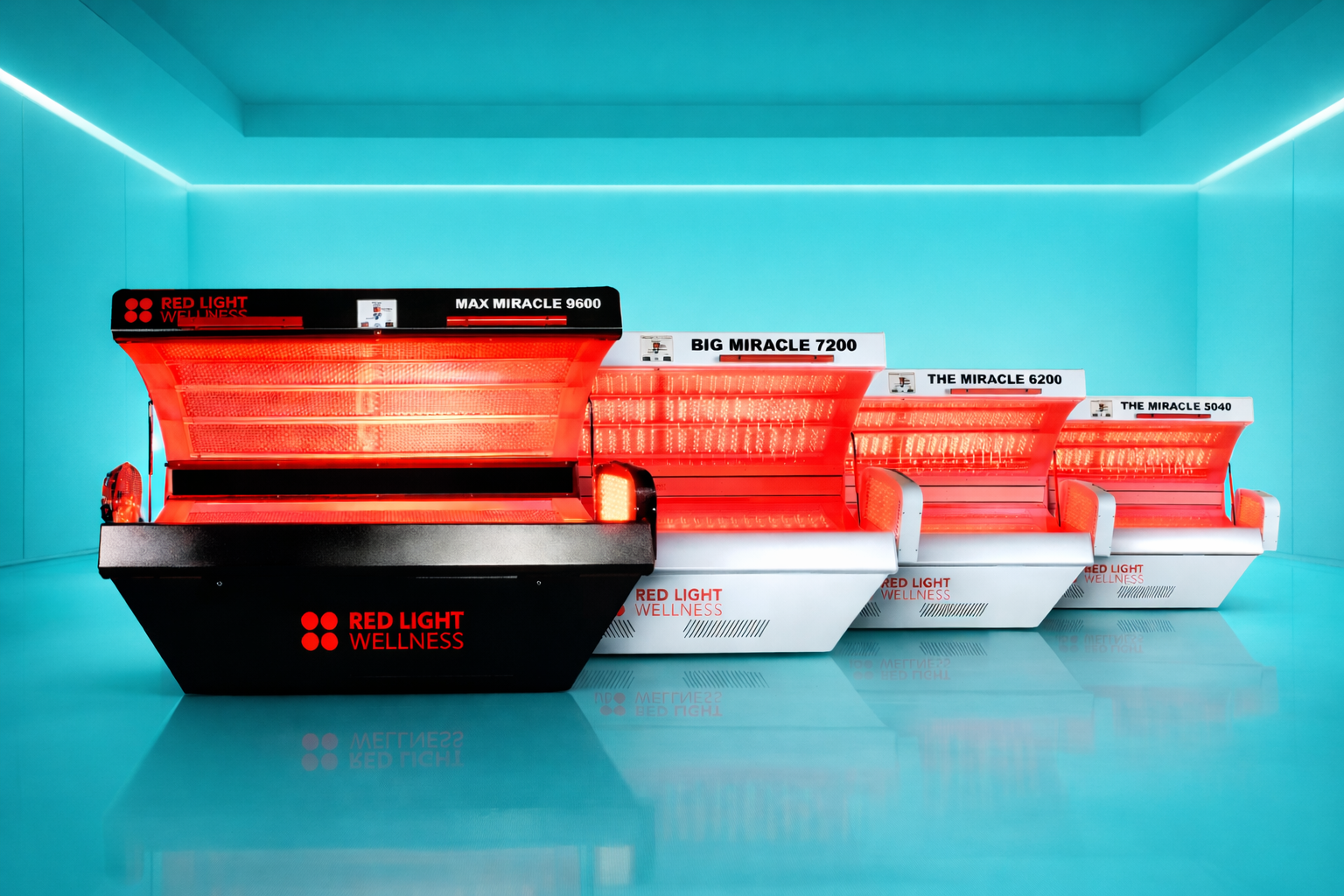 Red Light Therapy Bed ROI: Cashflow, Payback & Profit